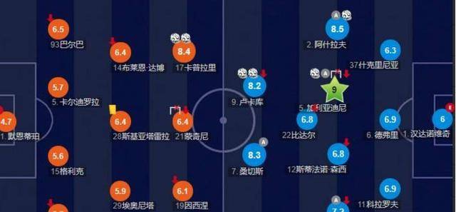  国际米兰租借妖星,强化边路进攻实力  